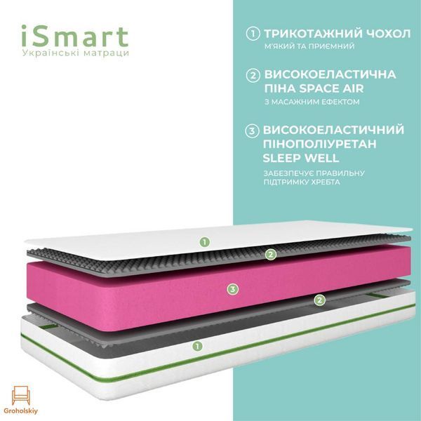 Матрац ортопедичний ТМ Ismart Koala Nimbus 160х200 см безпружинний (ISM-051164)