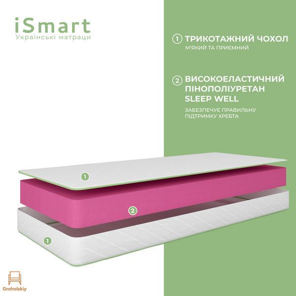 Матрас ортопедический ТМ Ismart Koala Sweet 90х190 см безпружинный