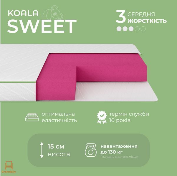 Матрас ортопедический ТМ Ismart Koala Sweet 90х190 см безпружинный