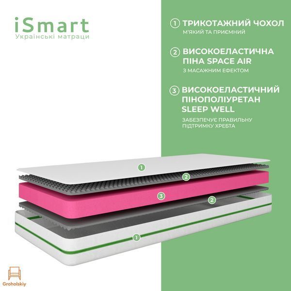 Матрац ортопедичний ТМ Ismart Koala Bambo 90х200 см пружинний