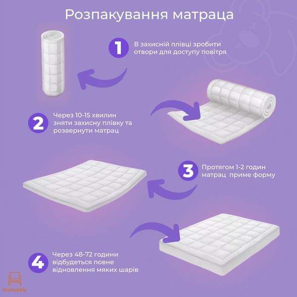 Матрац ортопедичний Ismart Koala Solo 80х190 см безпружинний (ISM-051111)
