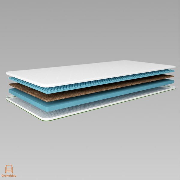 Топер ТМ Ismart Koala Mello 80х190 см (ISM-051256)