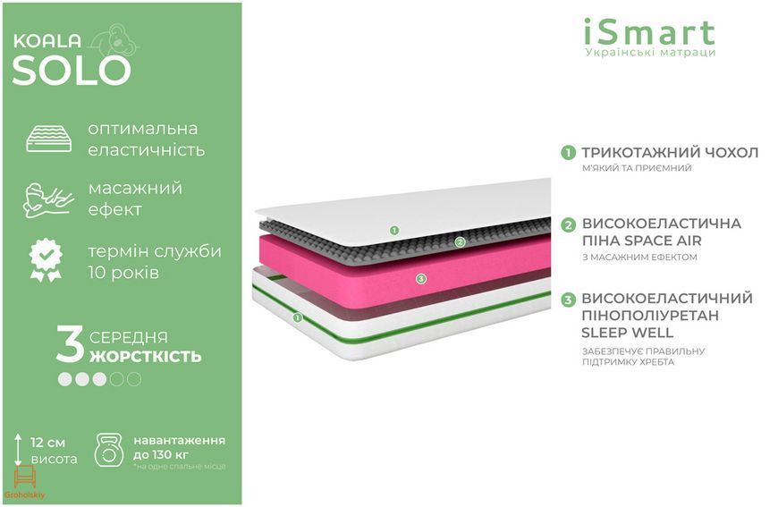 Матрац ортопедичний Ismart Koala Solo 80х190 см безпружинний (ISM-051111)