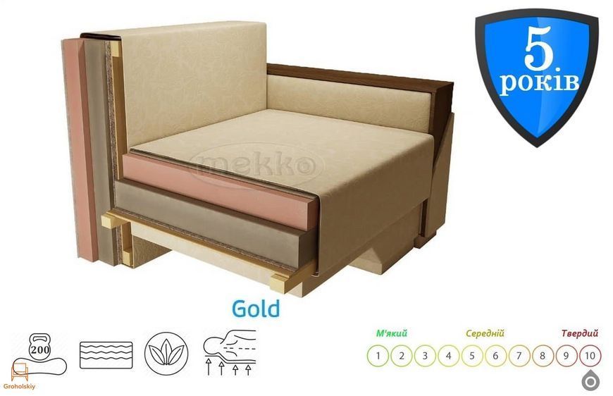 Угловой ортопедический диван Мекко Cube Shuttle NOVO 2650*1650 Gold I категория Riviera 063 (MEK-161482)