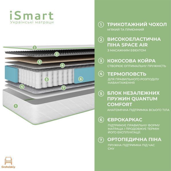 Матрац ортопедичний Ismart Koala Dream 90х200 см пружинний (ISM-051019)