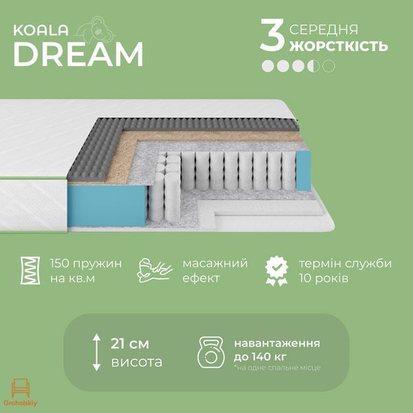 Матрац ортопедичний Ismart Koala Dream 90х200 см пружинний (ISM-051019)