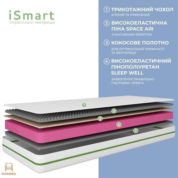 Матрас ортопедический Ismart Koala Oasis 160х200 см безпружинный (ISM-051382)