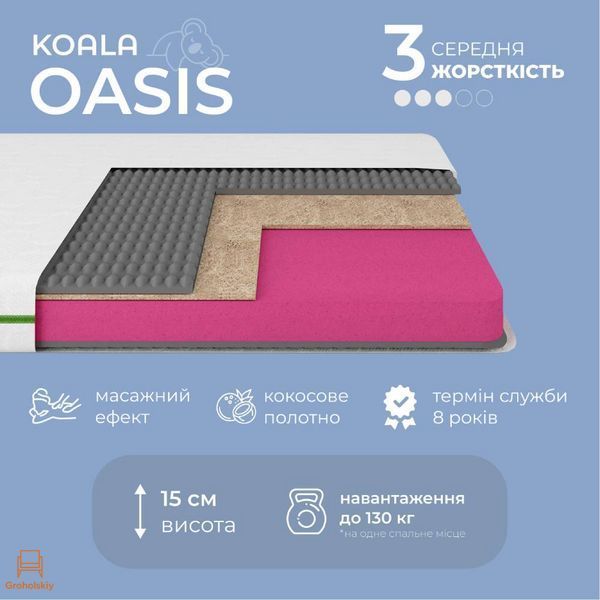 Матрас ортопедический Ismart Koala Oasis 90х200 см безпружинный (ISM-051395)