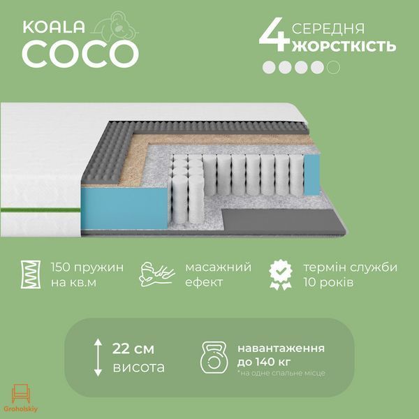 Матрас ортопедический ТМ Ismart Koala Coco 120х190 см пружинный (ISM-051089)