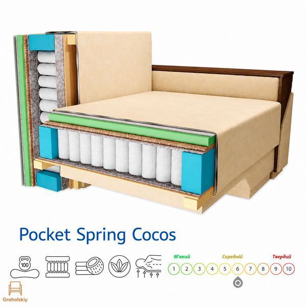 Угловой ортопедический диван Мекко Cube Comfort 2650x1600 Pocket Spring Cocos IV категория Bestseller Terracotta (MEK-161765)
