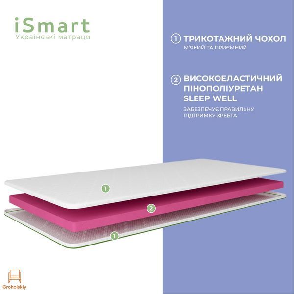 Топер ТМ Ismart Koala Nappy 90х200 см (ISM-051200)