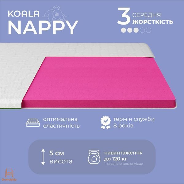 Топер ТМ Ismart Koala Nappy 90х200 см (ISM-051200)