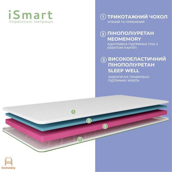 Топер ТМ Ismart Koala Somni 70х150 см (ISM-051221)