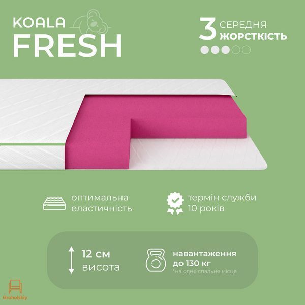 Матрас ортопедический ТМ Ismart Koala Fresh 90х190 см безпружинный