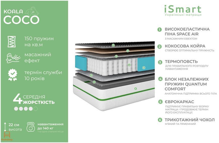 Матрац ортопедичний Ismart Koala Coco 90х200 см пружинний (ISM-051096)