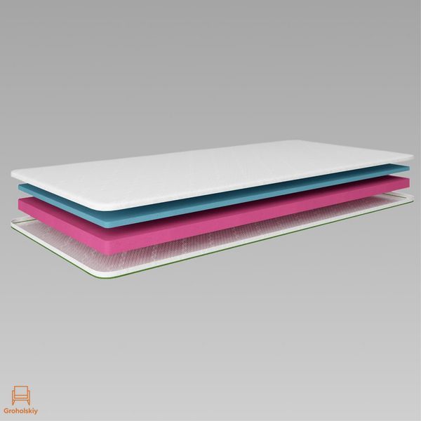 Топпер ТМ Ismart Koala Somni 70х160 см (ISM-051222)
